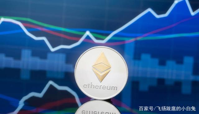 eth价格(eth价格今日行情 美元)