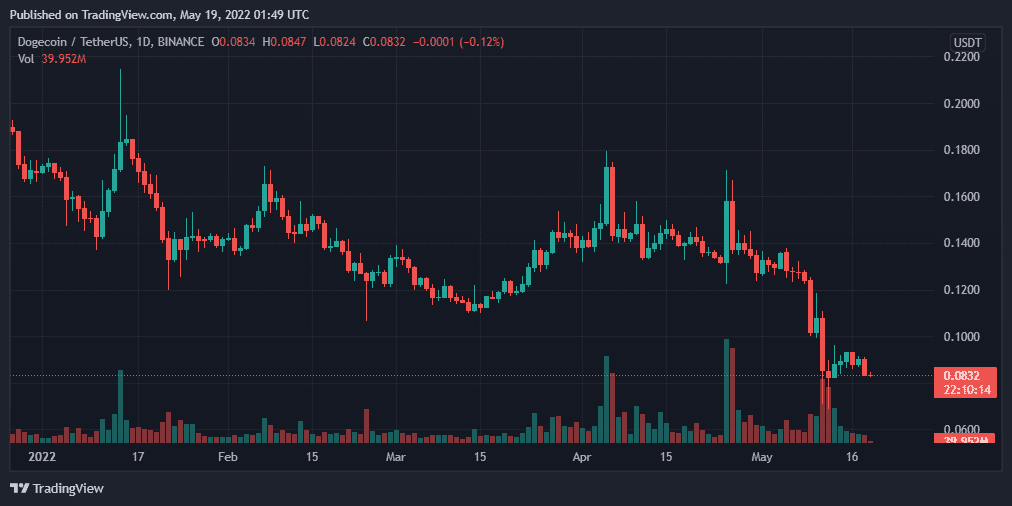 以太坊币最新价格(以太坊币最新价格多少)