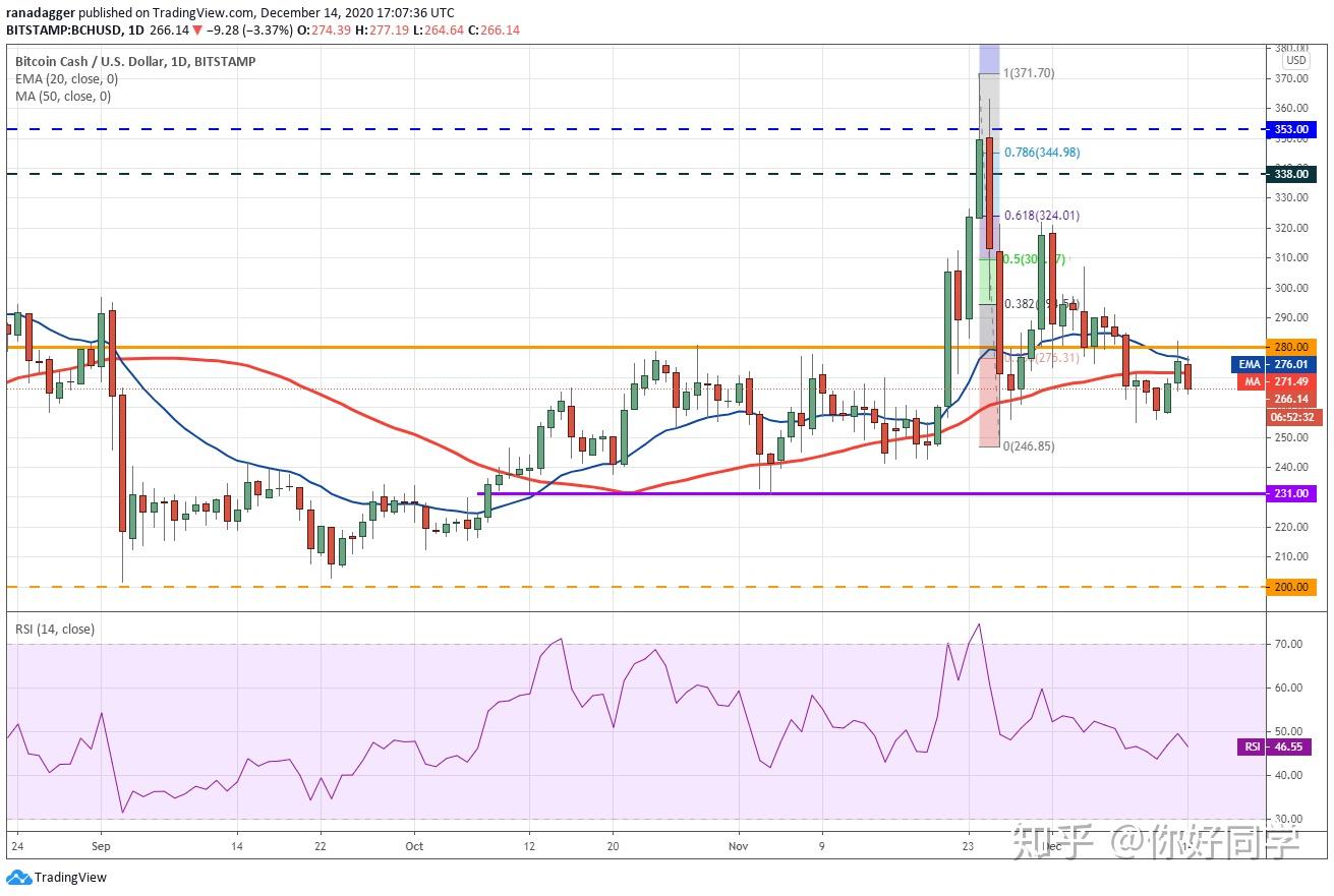USDT价格今日行情(usdtusdt价格今日行情)