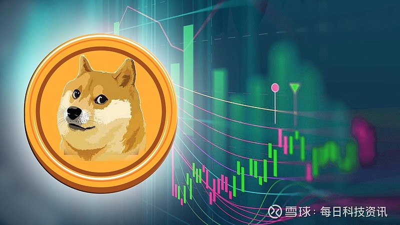 DOGE币(doge币 币币情)
