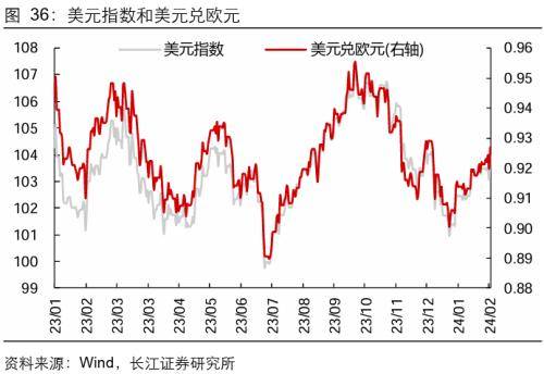 对外汇率(对外汇率怎么算)