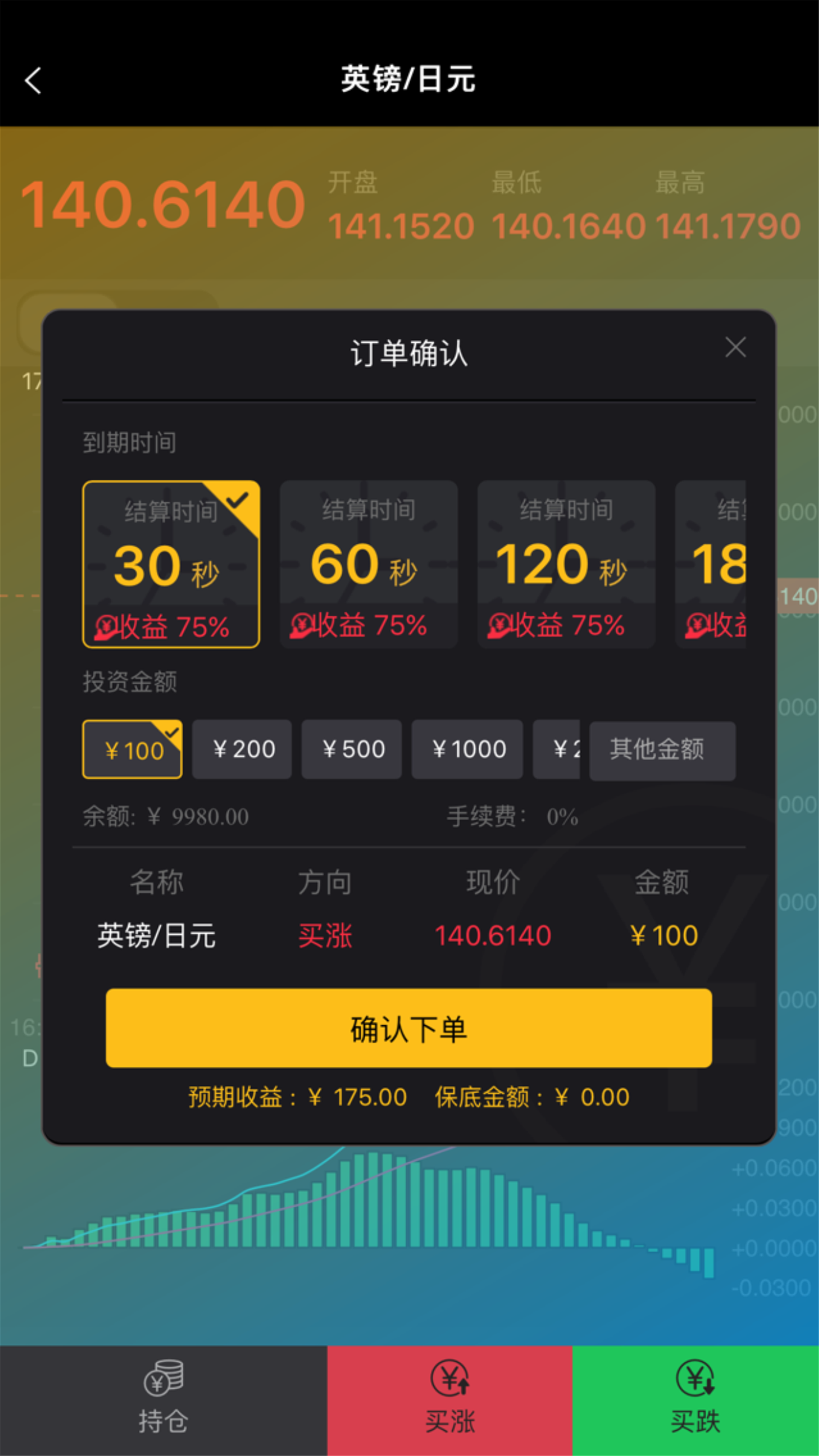 外汇平台出租(外汇完整交易系统出租)