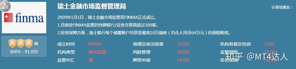手机外汇交易平台(手机外汇交易平台哪个好)