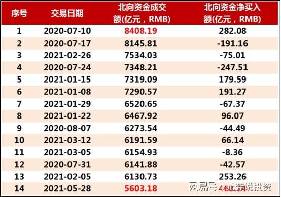 一级外汇(外汇一级做市商)