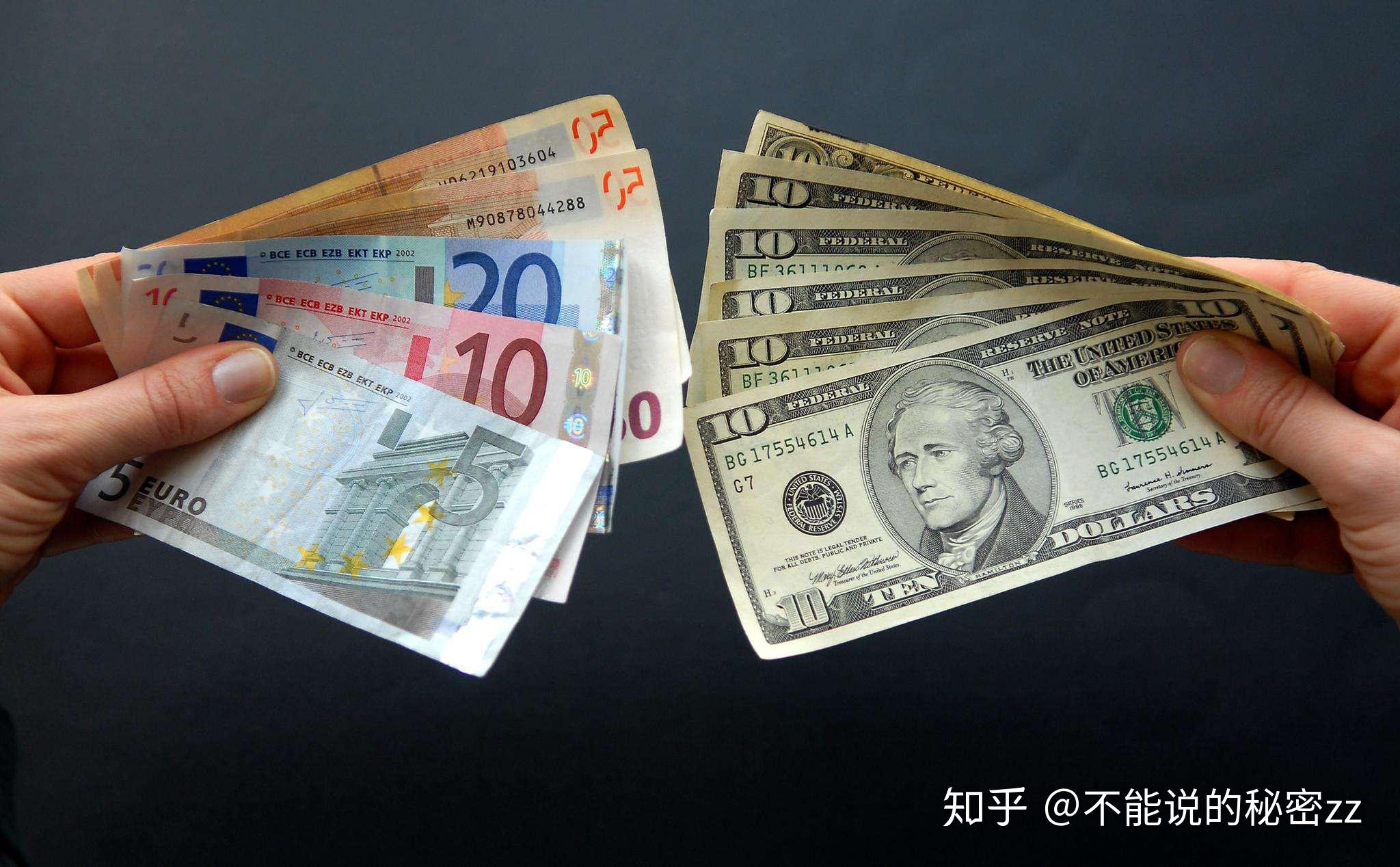 外汇仓位控制(外汇仓位控制技巧)