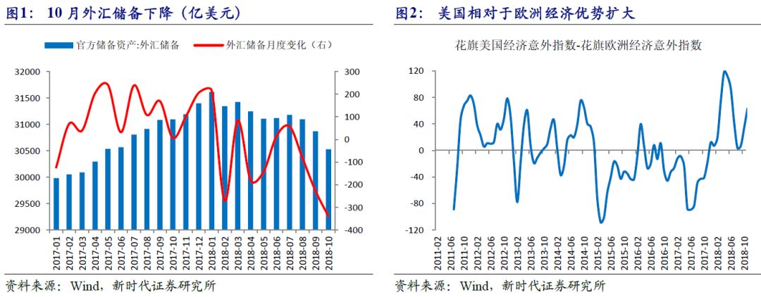 外汇的波动率(外汇波动率算法)