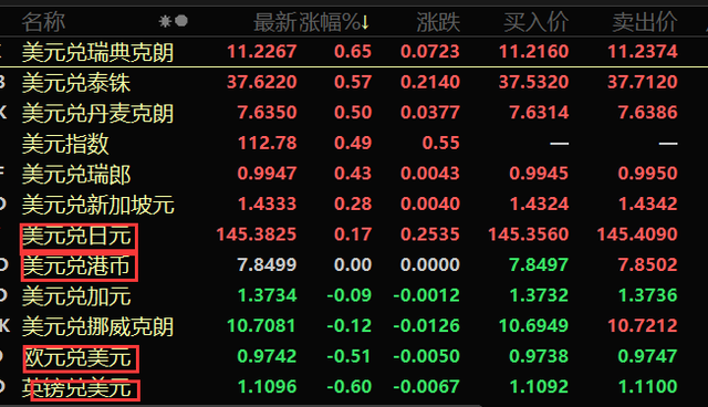 外汇额度公司(外汇额度公司怎么查)