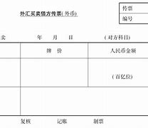 外汇兼职(外汇兼职套路)