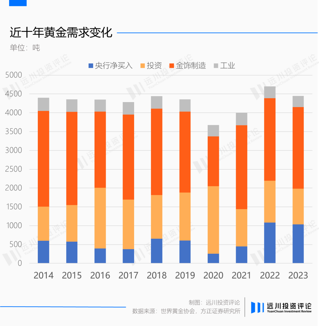 外汇信用额(外汇平台信用分怎么说)