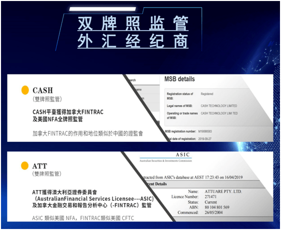 外汇交易监管(外汇监管政策是什么)