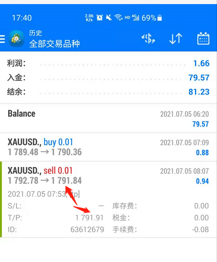 模拟外汇软件(模拟外汇软件哪个好)