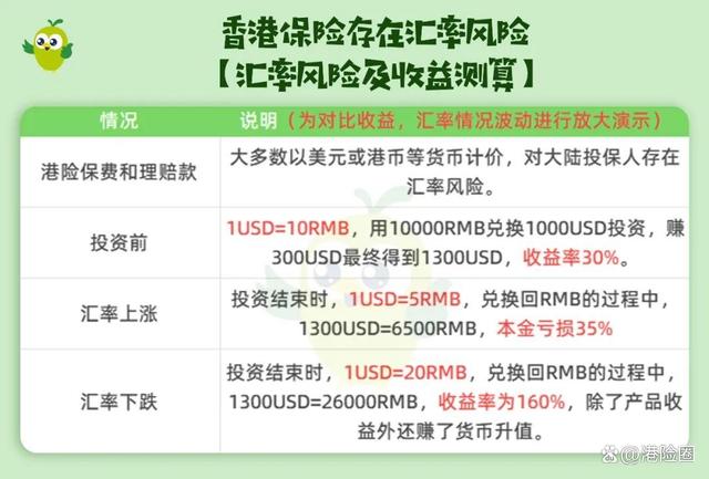 香港换外汇(香港换外汇黄牛行业叫什么)
