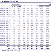 人民币外汇牌价表(人民币外汇牌价表图片)