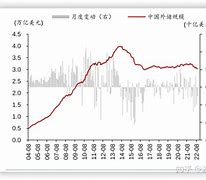 中国外汇币(中国的外汇牌价)