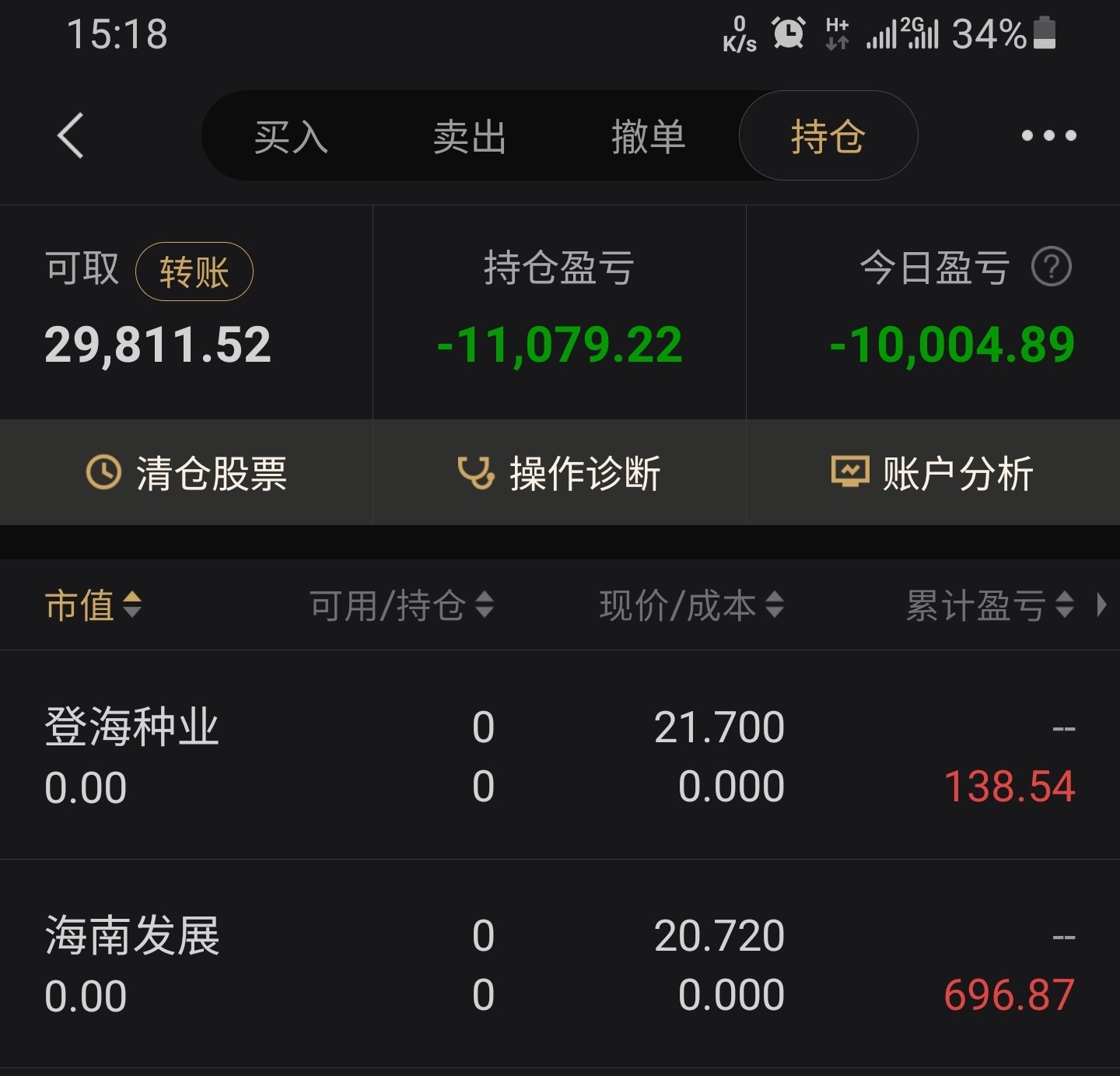 外汇盈亏(外汇盈亏率是怎么计算的)