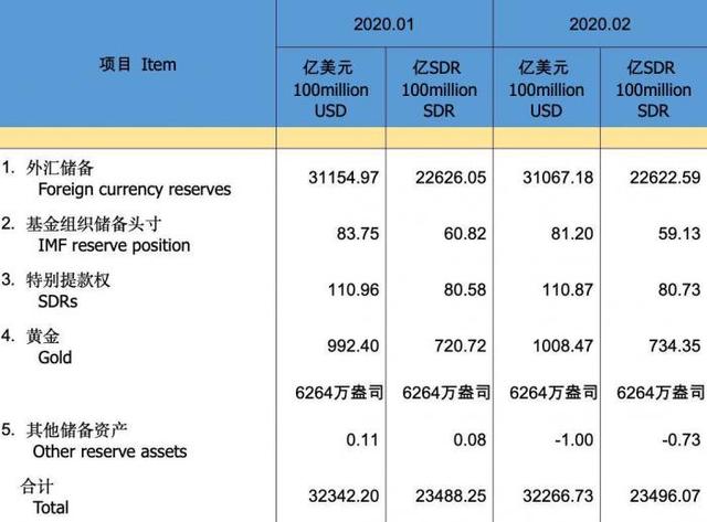 外汇额度公司(外汇额度是什么意思)