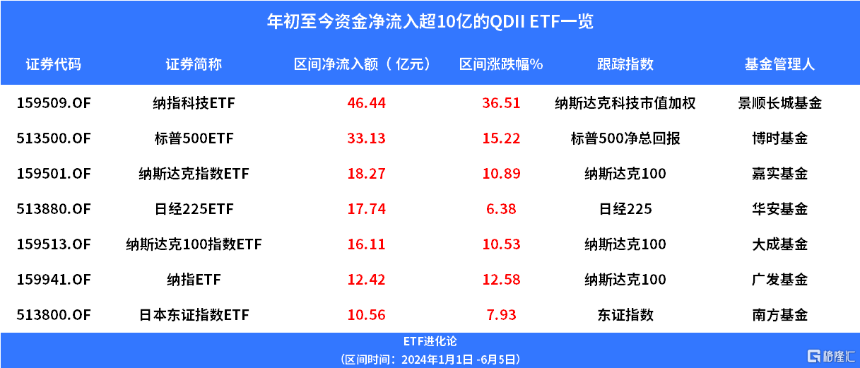 外汇额度公司(外汇额度是什么意思)